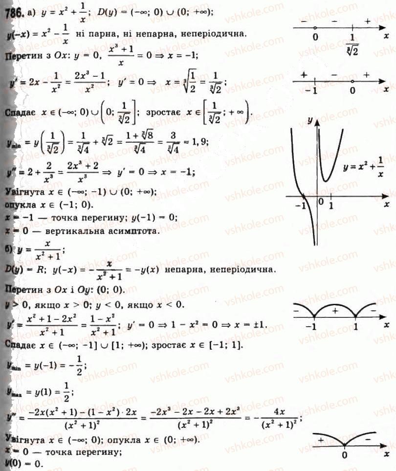 11-algebra-gp-bevz-vg-bevz-ng-vladimirova-2011-akademichnij-profilnij-rivni--20-zastosuvannya-drugoyi-pohidnoyi-786.jpg