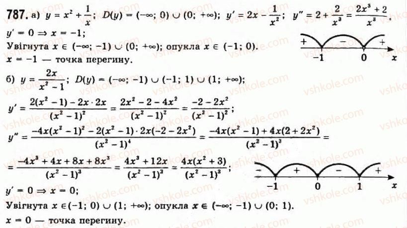 11-algebra-gp-bevz-vg-bevz-ng-vladimirova-2011-akademichnij-profilnij-rivni--20-zastosuvannya-drugoyi-pohidnoyi-787.jpg