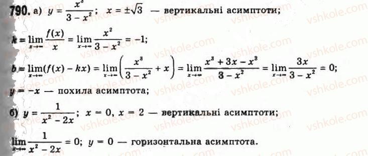 11-algebra-gp-bevz-vg-bevz-ng-vladimirova-2011-akademichnij-profilnij-rivni--20-zastosuvannya-drugoyi-pohidnoyi-790.jpg