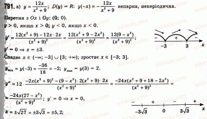 11-algebra-gp-bevz-vg-bevz-ng-vladimirova-2011-akademichnij-profilnij-rivni--20-zastosuvannya-drugoyi-pohidnoyi-791.jpg