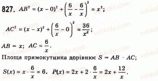 11-algebra-gp-bevz-vg-bevz-ng-vladimirova-2011-akademichnij-profilnij-rivni--21-najbilshi-i-najmenshi-znachennya-funktsiyi-827.jpg