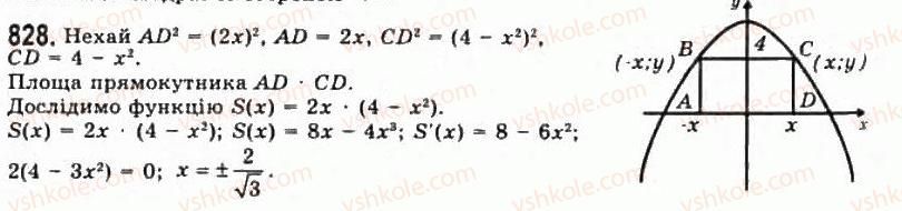 11-algebra-gp-bevz-vg-bevz-ng-vladimirova-2011-akademichnij-profilnij-rivni--21-najbilshi-i-najmenshi-znachennya-funktsiyi-828.jpg