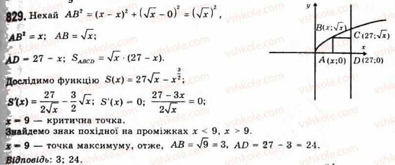 11-algebra-gp-bevz-vg-bevz-ng-vladimirova-2011-akademichnij-profilnij-rivni--21-najbilshi-i-najmenshi-znachennya-funktsiyi-829.jpg