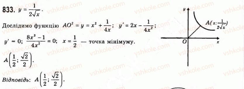 11-algebra-gp-bevz-vg-bevz-ng-vladimirova-2011-akademichnij-profilnij-rivni--21-najbilshi-i-najmenshi-znachennya-funktsiyi-833.jpg