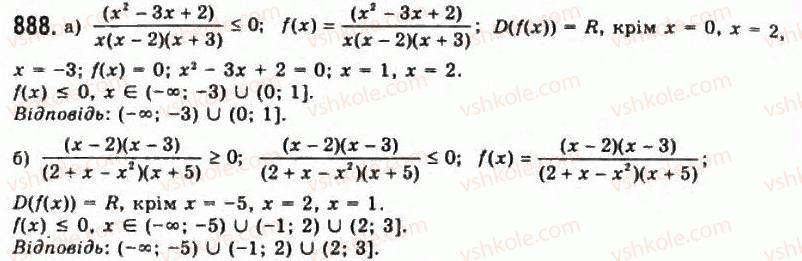 11-algebra-gp-bevz-vg-bevz-ng-vladimirova-2011-akademichnij-profilnij-rivni--23-zastosuvannya-pohidnoyi-dlya-rozvyazuvannya-rivnyan-888.jpg