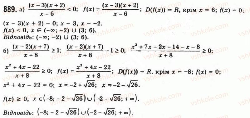 11-algebra-gp-bevz-vg-bevz-ng-vladimirova-2011-akademichnij-profilnij-rivni--23-zastosuvannya-pohidnoyi-dlya-rozvyazuvannya-rivnyan-889.jpg