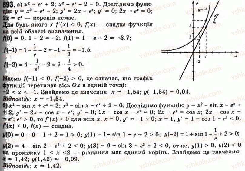 11-algebra-gp-bevz-vg-bevz-ng-vladimirova-2011-akademichnij-profilnij-rivni--23-zastosuvannya-pohidnoyi-dlya-rozvyazuvannya-rivnyan-893.jpg