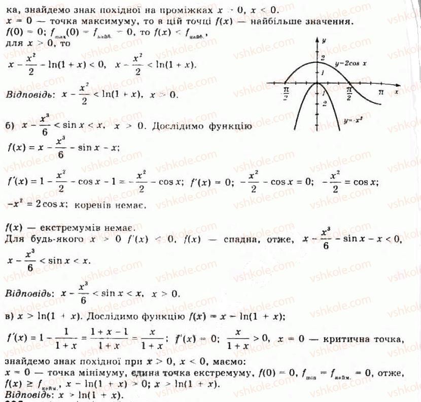 11-algebra-gp-bevz-vg-bevz-ng-vladimirova-2011-akademichnij-profilnij-rivni--23-zastosuvannya-pohidnoyi-dlya-rozvyazuvannya-rivnyan-894-rnd8759.jpg