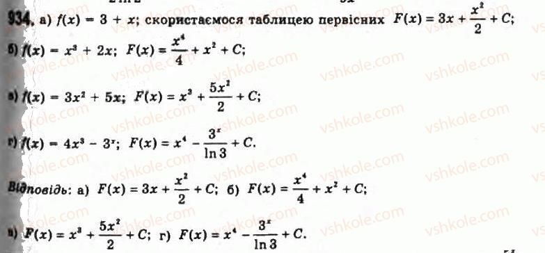 11-algebra-gp-bevz-vg-bevz-ng-vladimirova-2011-akademichnij-profilnij-rivni--25-znahodzhennya-pervisnih-934.jpg