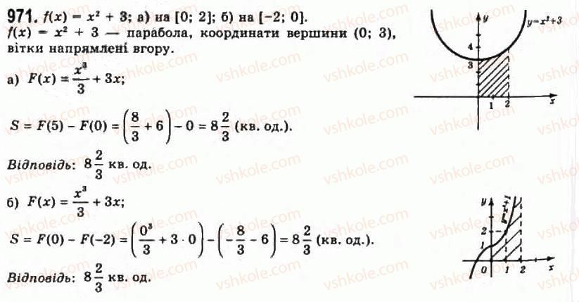 11-algebra-gp-bevz-vg-bevz-ng-vladimirova-2011-akademichnij-profilnij-rivni--26-pervisna-i-ploscha-pidgrafika-971.jpg