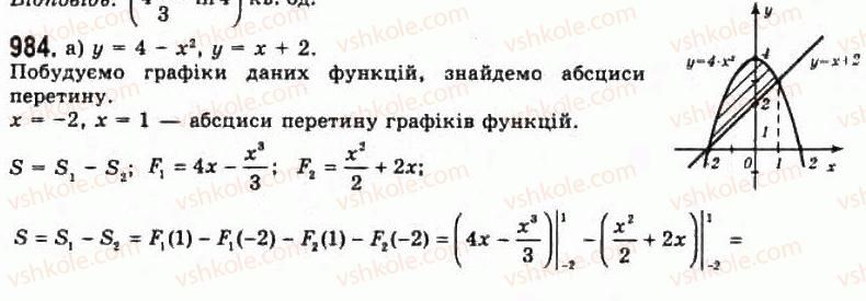11-algebra-gp-bevz-vg-bevz-ng-vladimirova-2011-akademichnij-profilnij-rivni--26-pervisna-i-ploscha-pidgrafika-984.jpg