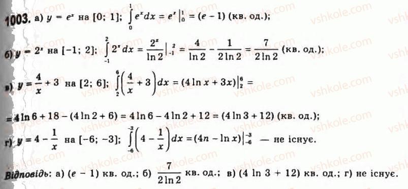 11-algebra-gp-bevz-vg-bevz-ng-vladimirova-2011-akademichnij-profilnij-rivni--27-integrali-1003.jpg