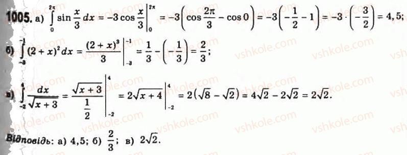 11-algebra-gp-bevz-vg-bevz-ng-vladimirova-2011-akademichnij-profilnij-rivni--27-integrali-1005.jpg