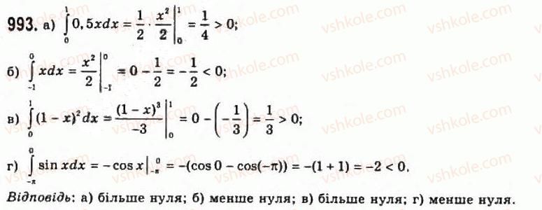 11-algebra-gp-bevz-vg-bevz-ng-vladimirova-2011-akademichnij-profilnij-rivni--27-integrali-993.jpg