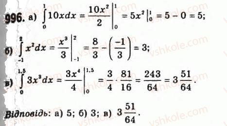 11-algebra-gp-bevz-vg-bevz-ng-vladimirova-2011-akademichnij-profilnij-rivni--27-integrali-996.jpg