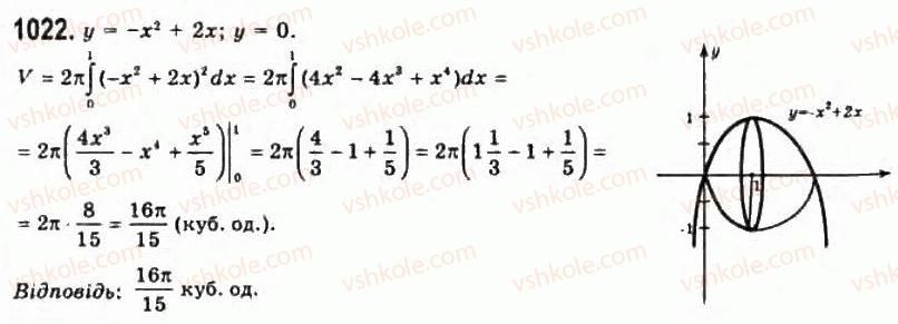 11-algebra-gp-bevz-vg-bevz-ng-vladimirova-2011-akademichnij-profilnij-rivni--28-zastosuvannya-integraliv-1022.jpg