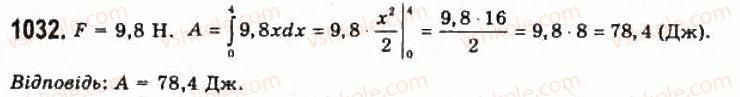 11-algebra-gp-bevz-vg-bevz-ng-vladimirova-2011-akademichnij-profilnij-rivni--28-zastosuvannya-integraliv-1032.jpg