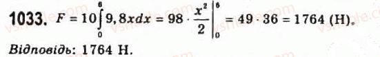 11-algebra-gp-bevz-vg-bevz-ng-vladimirova-2011-akademichnij-profilnij-rivni--28-zastosuvannya-integraliv-1033.jpg