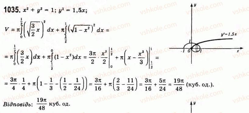 11-algebra-gp-bevz-vg-bevz-ng-vladimirova-2011-akademichnij-profilnij-rivni--28-zastosuvannya-integraliv-1035.jpg