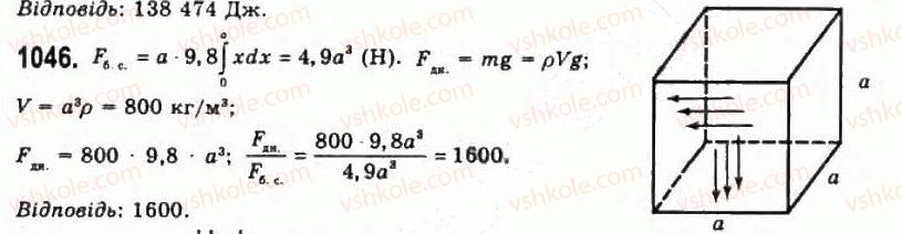 11-algebra-gp-bevz-vg-bevz-ng-vladimirova-2011-akademichnij-profilnij-rivni--28-zastosuvannya-integraliv-1046.jpg