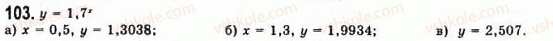 11-algebra-gp-bevz-vg-bevz-ng-vladimirova-2011-akademichnij-profilnij-rivni--3-pokaznikovi-funktsiyi-103.jpg