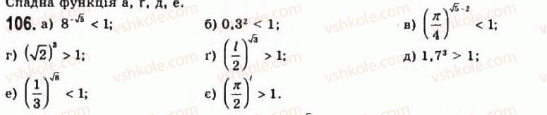 11-algebra-gp-bevz-vg-bevz-ng-vladimirova-2011-akademichnij-profilnij-rivni--3-pokaznikovi-funktsiyi-106.jpg