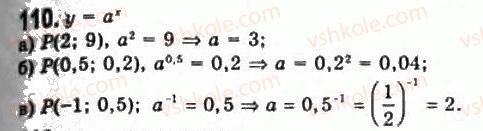 11-algebra-gp-bevz-vg-bevz-ng-vladimirova-2011-akademichnij-profilnij-rivni--3-pokaznikovi-funktsiyi-110.jpg