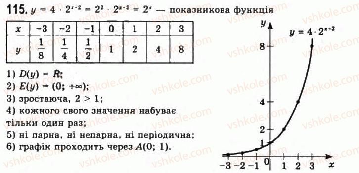 11-algebra-gp-bevz-vg-bevz-ng-vladimirova-2011-akademichnij-profilnij-rivni--3-pokaznikovi-funktsiyi-115.jpg