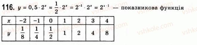 11-algebra-gp-bevz-vg-bevz-ng-vladimirova-2011-akademichnij-profilnij-rivni--3-pokaznikovi-funktsiyi-116.jpg
