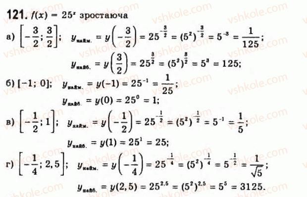 11-algebra-gp-bevz-vg-bevz-ng-vladimirova-2011-akademichnij-profilnij-rivni--3-pokaznikovi-funktsiyi-121.jpg