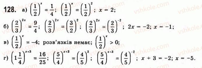 11-algebra-gp-bevz-vg-bevz-ng-vladimirova-2011-akademichnij-profilnij-rivni--3-pokaznikovi-funktsiyi-128.jpg