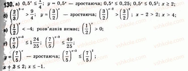 11-algebra-gp-bevz-vg-bevz-ng-vladimirova-2011-akademichnij-profilnij-rivni--3-pokaznikovi-funktsiyi-130.jpg