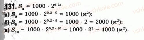 11-algebra-gp-bevz-vg-bevz-ng-vladimirova-2011-akademichnij-profilnij-rivni--3-pokaznikovi-funktsiyi-131.jpg