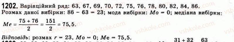 11-algebra-gp-bevz-vg-bevz-ng-vladimirova-2011-akademichnij-profilnij-rivni--33-vidomosti-pro-statistiku-1202.jpg