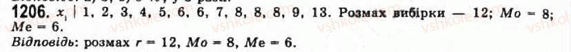 11-algebra-gp-bevz-vg-bevz-ng-vladimirova-2011-akademichnij-profilnij-rivni--33-vidomosti-pro-statistiku-1206.jpg