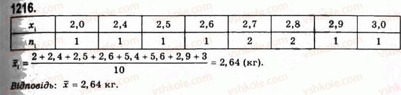 11-algebra-gp-bevz-vg-bevz-ng-vladimirova-2011-akademichnij-profilnij-rivni--33-vidomosti-pro-statistiku-1216.jpg