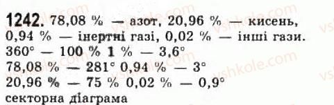11-algebra-gp-bevz-vg-bevz-ng-vladimirova-2011-akademichnij-profilnij-rivni--34-grafichni-predstavlennya-informatsiyi-pro-vibirki-1242.jpg