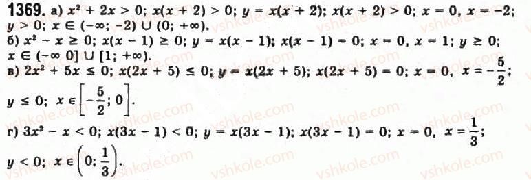 11-algebra-gp-bevz-vg-bevz-ng-vladimirova-2011-akademichnij-profilnij-rivni--38-rivnosilni-peretvorennya-nerivnostej-1369.jpg