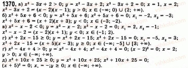 11-algebra-gp-bevz-vg-bevz-ng-vladimirova-2011-akademichnij-profilnij-rivni--38-rivnosilni-peretvorennya-nerivnostej-1370.jpg