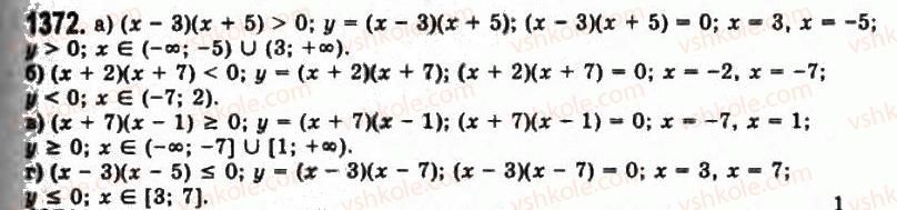 11-algebra-gp-bevz-vg-bevz-ng-vladimirova-2011-akademichnij-profilnij-rivni--38-rivnosilni-peretvorennya-nerivnostej-1372.jpg