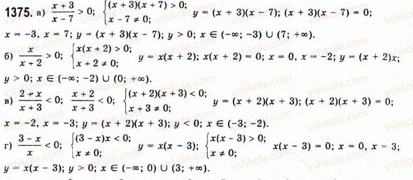 11-algebra-gp-bevz-vg-bevz-ng-vladimirova-2011-akademichnij-profilnij-rivni--38-rivnosilni-peretvorennya-nerivnostej-1375.jpg