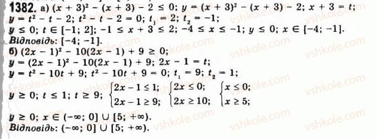 11-algebra-gp-bevz-vg-bevz-ng-vladimirova-2011-akademichnij-profilnij-rivni--38-rivnosilni-peretvorennya-nerivnostej-1382.jpg