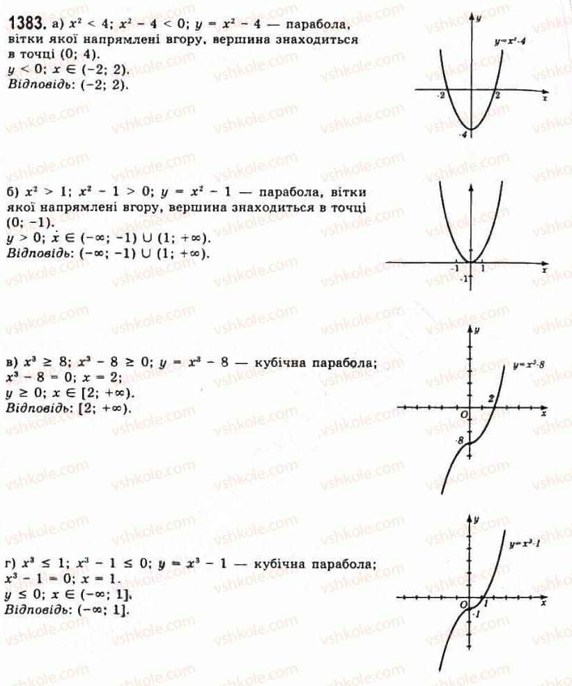 11-algebra-gp-bevz-vg-bevz-ng-vladimirova-2011-akademichnij-profilnij-rivni--38-rivnosilni-peretvorennya-nerivnostej-1383.jpg