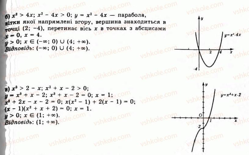 11-algebra-gp-bevz-vg-bevz-ng-vladimirova-2011-akademichnij-profilnij-rivni--38-rivnosilni-peretvorennya-nerivnostej-1384-rnd8649.jpg