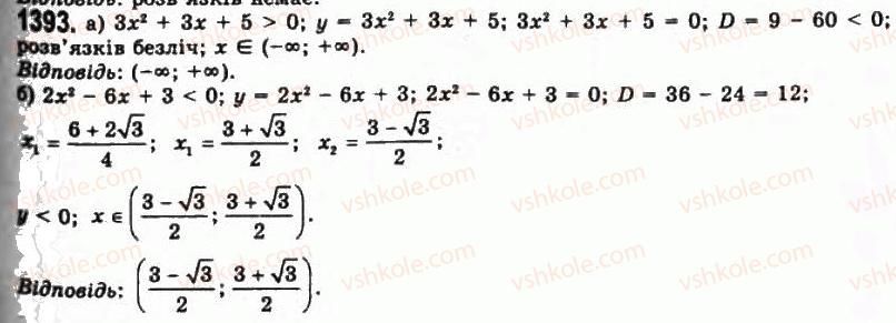 11-algebra-gp-bevz-vg-bevz-ng-vladimirova-2011-akademichnij-profilnij-rivni--38-rivnosilni-peretvorennya-nerivnostej-1393.jpg