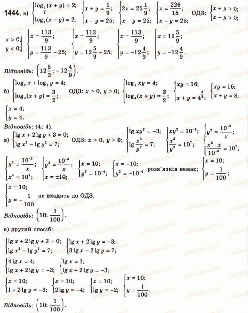 11-algebra-gp-bevz-vg-bevz-ng-vladimirova-2011-akademichnij-profilnij-rivni--39-sistemi-rivnyan-ta-metodi-yih-rozvyazuvannya-1444.jpg