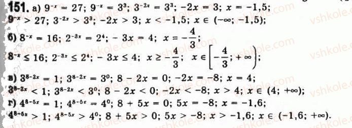 11-algebra-gp-bevz-vg-bevz-ng-vladimirova-2011-akademichnij-profilnij-rivni--4-pokaznikovi-rivnyannya-ta-nerivnosti-151.jpg