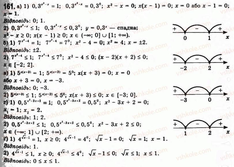 11-algebra-gp-bevz-vg-bevz-ng-vladimirova-2011-akademichnij-profilnij-rivni--4-pokaznikovi-rivnyannya-ta-nerivnosti-161.jpg