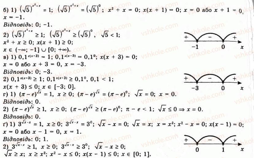 11-algebra-gp-bevz-vg-bevz-ng-vladimirova-2011-akademichnij-profilnij-rivni--4-pokaznikovi-rivnyannya-ta-nerivnosti-162-rnd2954.jpg