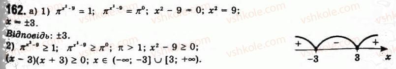 11-algebra-gp-bevz-vg-bevz-ng-vladimirova-2011-akademichnij-profilnij-rivni--4-pokaznikovi-rivnyannya-ta-nerivnosti-162.jpg